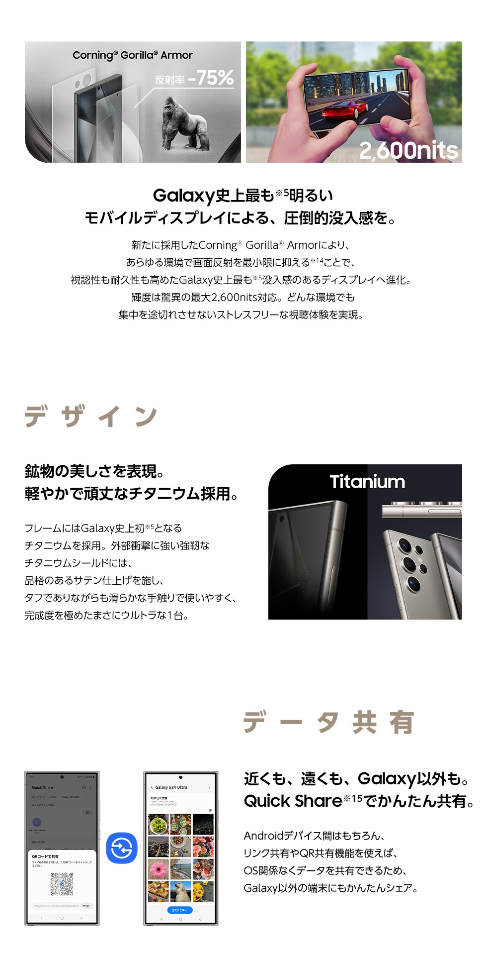 Galaxy S24 Ultra